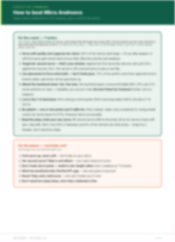 Executive summary page