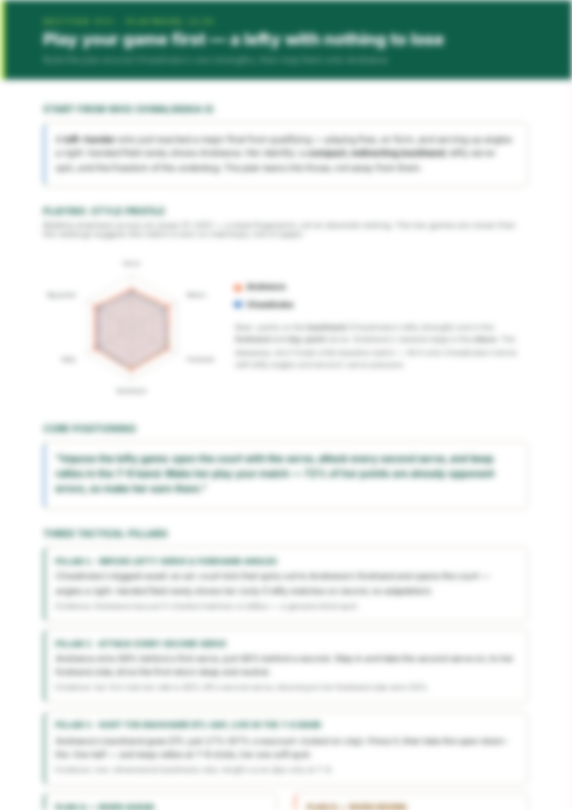Game-plan playbook page